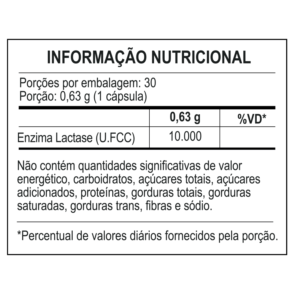 lactase - wp